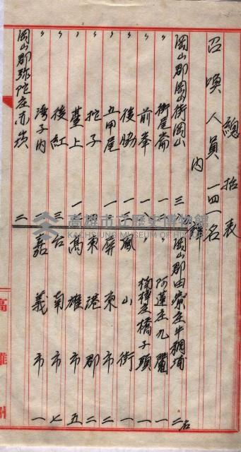 土地使用、土壤採取－十七號用地關係藏品圖，第90張