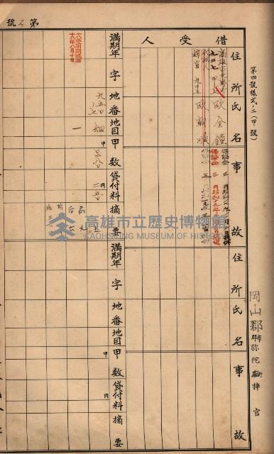 臺灣拓殖株式會社彌陀貸付料名寄帳藏品圖，第89張