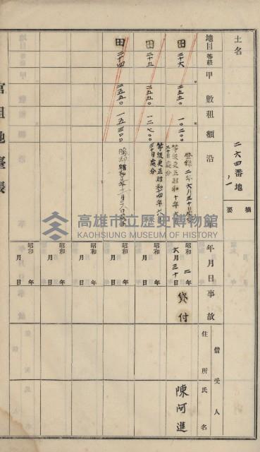 杉林庄官租地臺帳（二冊之內第二號）藏品圖，第90張