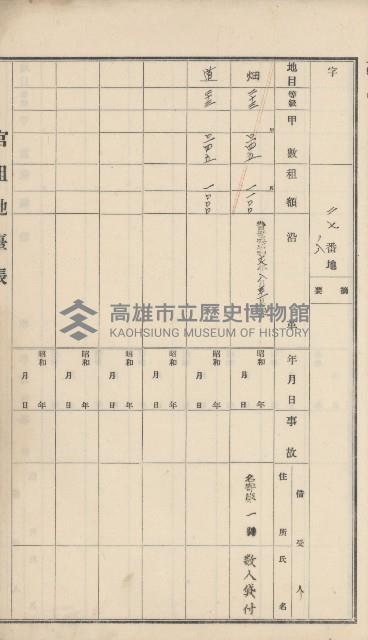 彌陀庄官租地臺帳（第十號）藏品圖，第90張