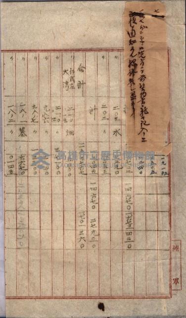 州有地臺灣軍借上契約綴藏品圖，第93張