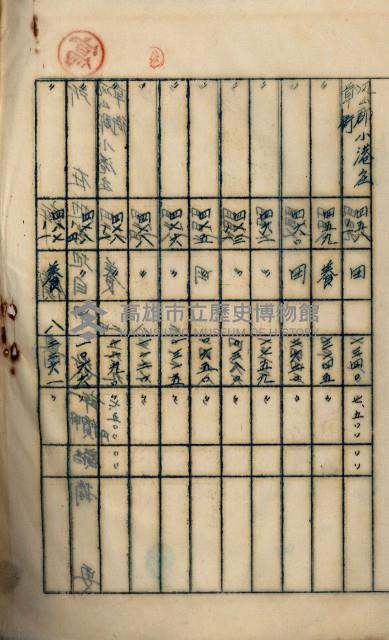 海軍用地高雄州公共用地交換件
（左營、草衙）藏品圖，第90張