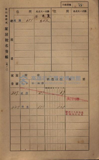 高雄州鳳山郡大寮庄拷潭家屋稅名寄帳
（二冊之內第一號）藏品圖，第90張