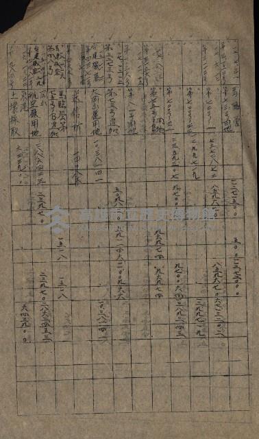 海軍豫算關係藏品圖，第90張