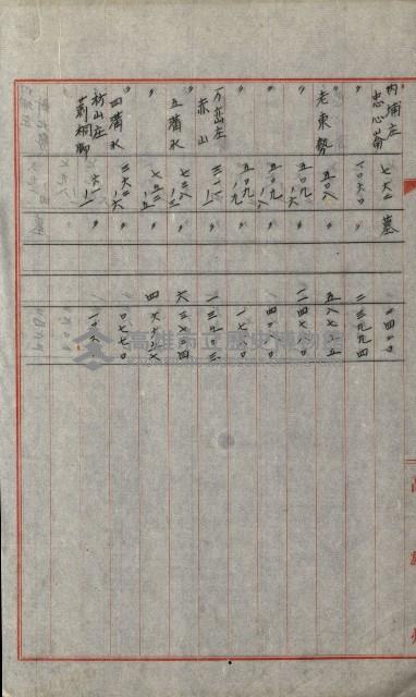 州有土地綴藏品圖，第90張