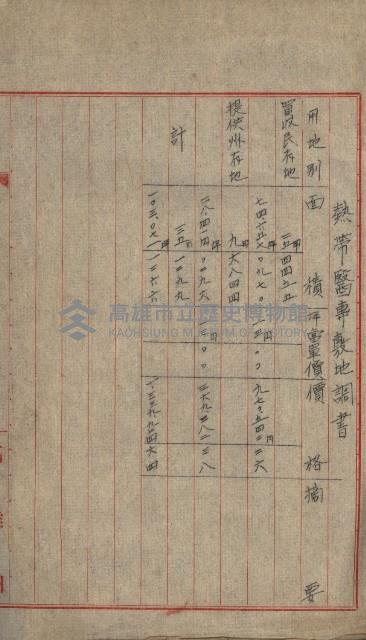 熱帶醫專用地買收藏品圖，第90張