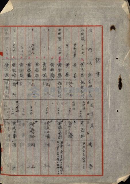 大谷光瑞猊下買收書類藏品圖，第91張