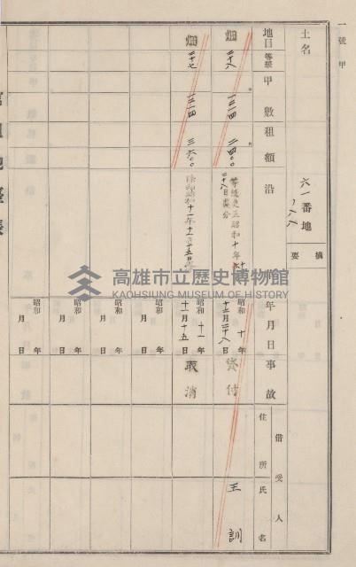 旗山街官租地臺帳（二冊之內第二號）藏品圖，第90張