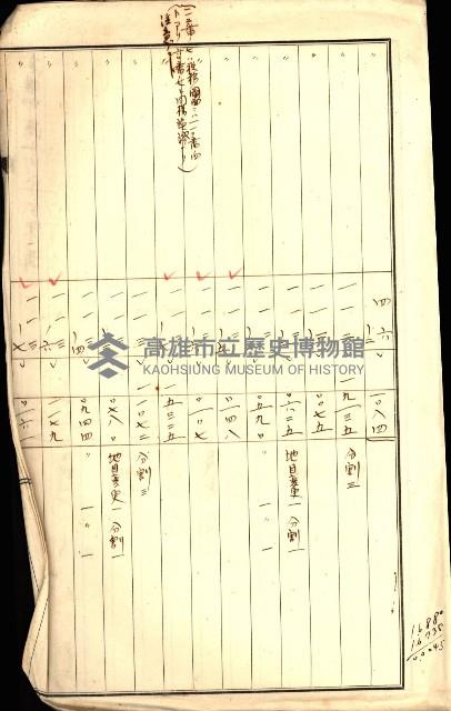 雜件綴
（其之他－十三之十一）藏品圖，第96張