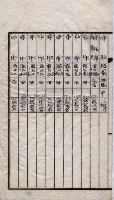 海軍關係賣拂綴藏品圖，第90張