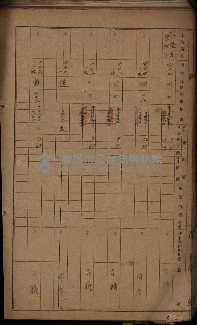 第七類軍事用地關係清冊（地政科）藏品圖，第92張