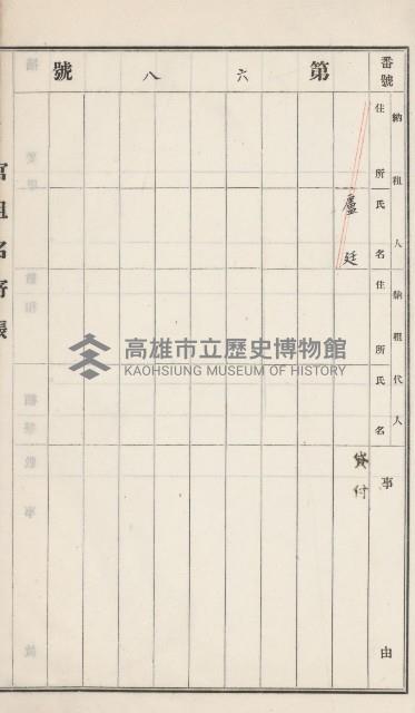 旗山街官租名寄帳（二之一）藏品圖，第91張