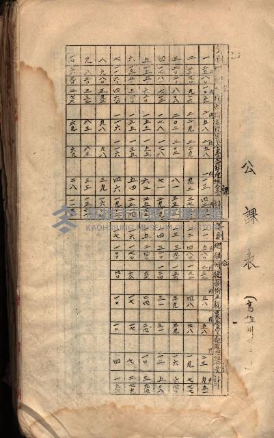 參考資料藏品圖，第90張