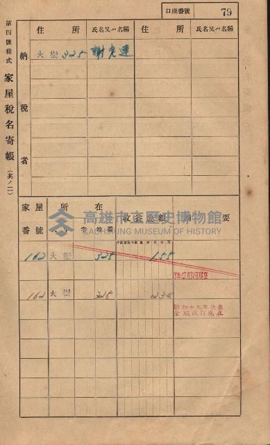 高雄州鳳山郡大樹庄大樹家屋稅名寄帳
（一冊之內第一號）藏品圖，第90張
