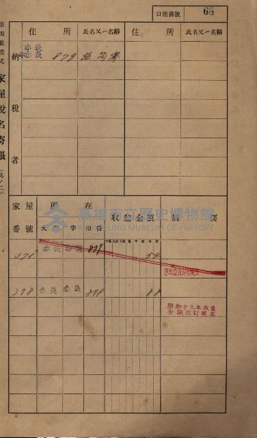 高雄州鳳山郡大寮庄赤崁家屋稅名寄帳
（三冊之內第一號）藏品圖，第90張