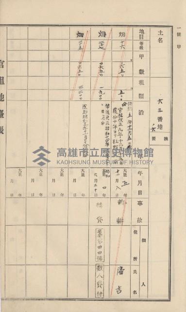 杉林庄官租地臺帳（二冊之內第一號）藏品圖，第90張