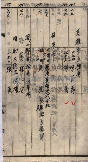 馬臨營第一○四號ノ內一號藏品圖，第90張