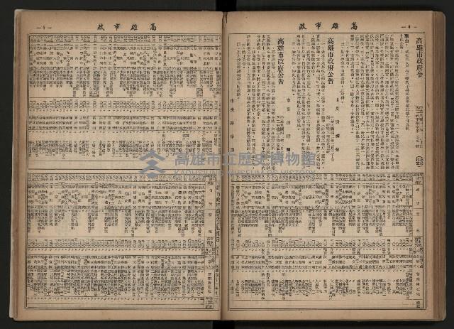 《高雄市政合訂本第三冊（50期-75期）》藏品圖，第89張