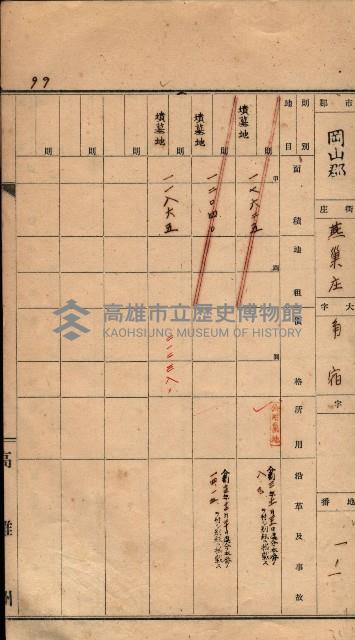 州有墓地臺帳（岡山郡）藏品圖，第90張