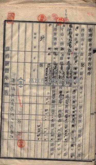 高雄工業用水道用地建物移轉承諾書
（買收關係－卅八之十五）藏品圖，第90張