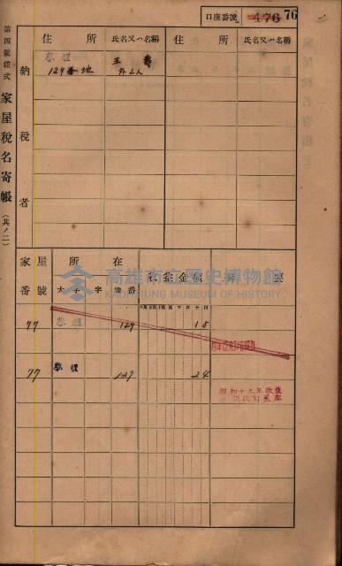 高雄州鳳山郡鳥松庄夢裡、崎子脚、十九灣家屋稅名寄帳
（一冊之內第一號）藏品圖，第90張
