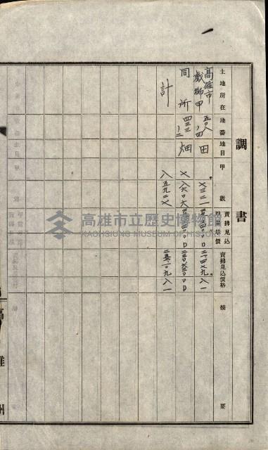 州有地賣拂書類－特別會計、一般會計所屬
（重工業用地十二之三）藏品圖，第90張