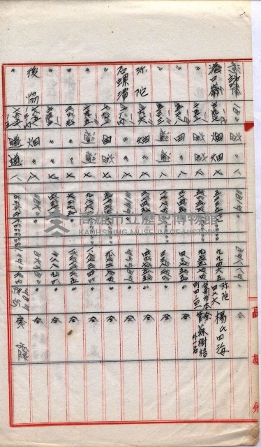 會計檢察院關係書類藏品圖，第89張