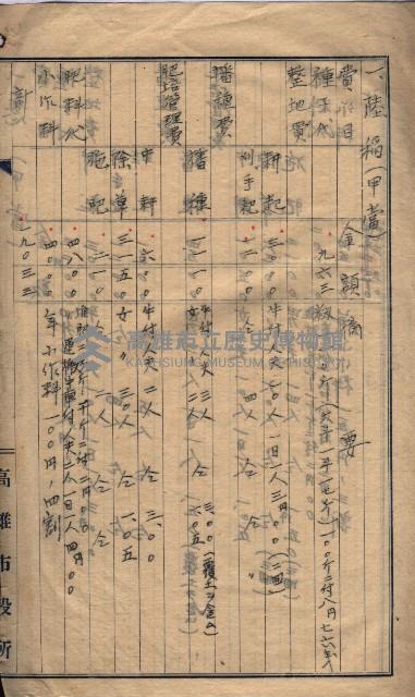 高臨營第五號A1號用地買收
（左營、右冲）藏品圖，第90張