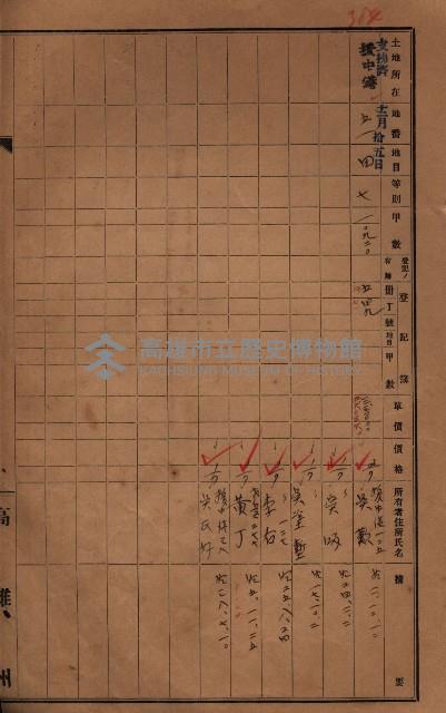 策源地2/5登記完了（援中港）藏品圖，第90張