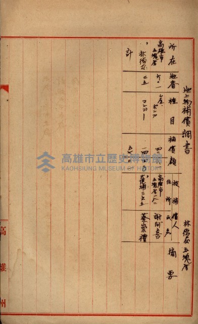 土地買收綴
（內惟、前峯尾、埤子頭、左營）藏品圖，第90張