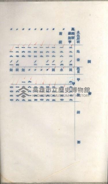 州有地賣拂綴－一般會計所屬
（重工業用地十二之六）藏品圖，第92張