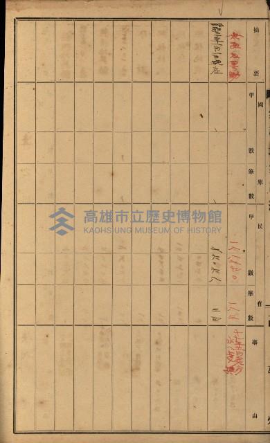 無租地集計簿（林園鄉）藏品圖，第90張