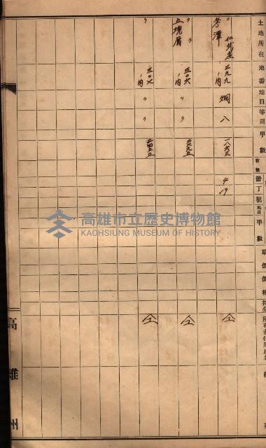 馬臨營第九八號工事－借地藏品圖，第90張