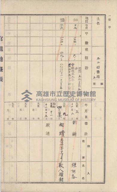 美濃庄官租地臺帳（二冊之內第二號）藏品圖，第90張