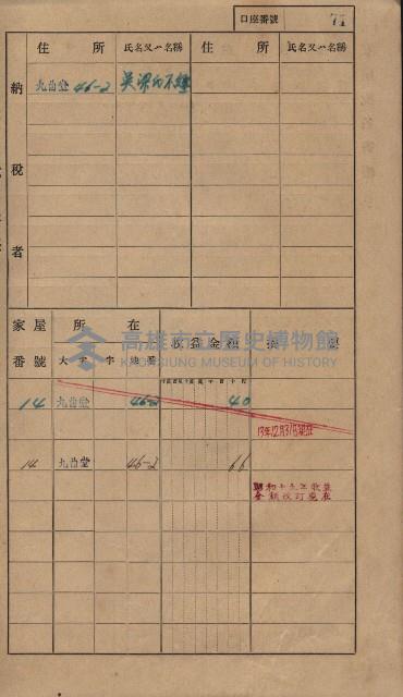 高雄州鳳山郡大樹庄九曲堂家屋稅名寄帳
（二冊之內第一號）藏品圖，第90張