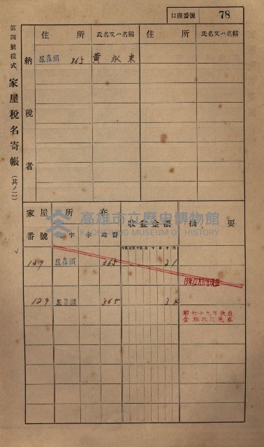 高雄州鳳山郡小港庄鳳鼻頭家屋稅名寄帳
（一冊之內第一號）藏品圖，第90張