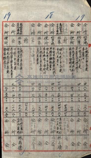 高雄工業用水道用地買收書類其ノ二藏品圖，第90張