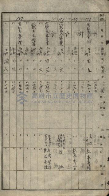 海軍土地買收藏品圖，第90張