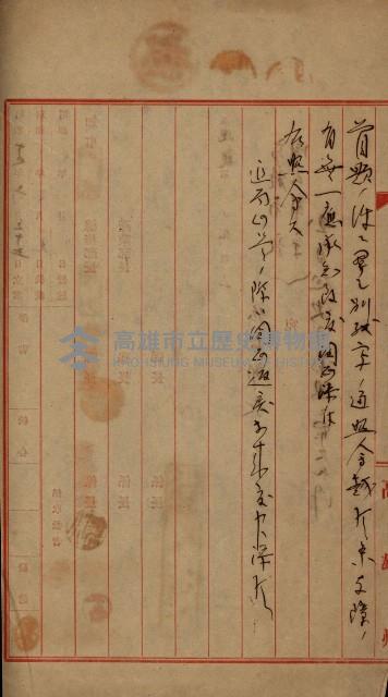 國有地無償使用藏品圖，第91張