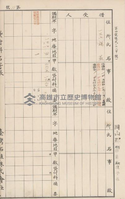 臺灣拓殖株式會社燕巢貸付料名寄帳藏品圖，第90張