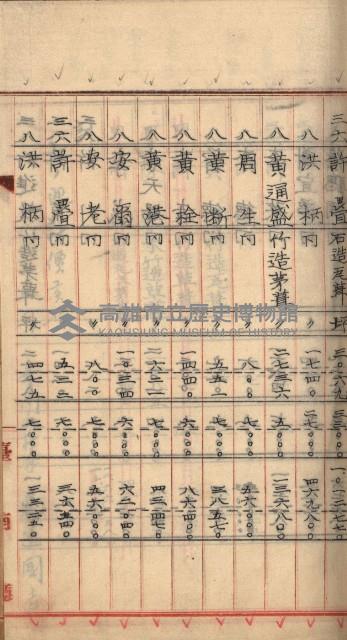 州財產－罹災救助買收
（罹災救助－二十之三）藏品圖，第89張