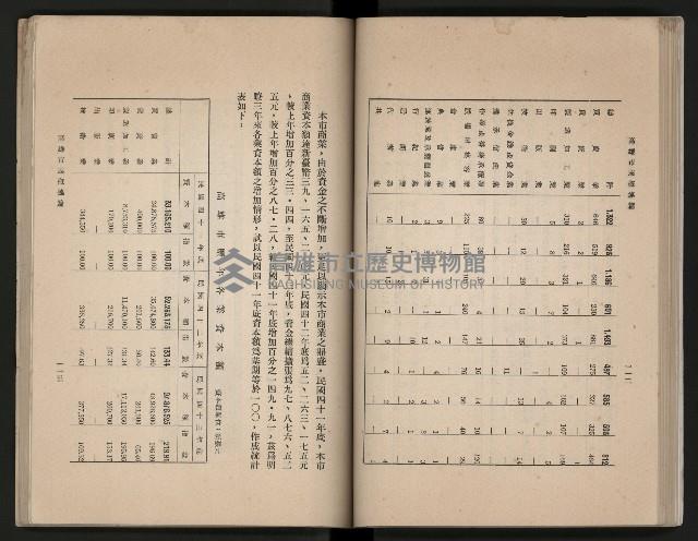 《高雄市志》概述篇（平裝）藏品圖，第89張