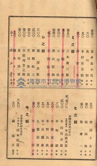 當管內法人ニ關スル相續稅資料作成關係書類
（直稅第一條資料係）藏品圖，第90張