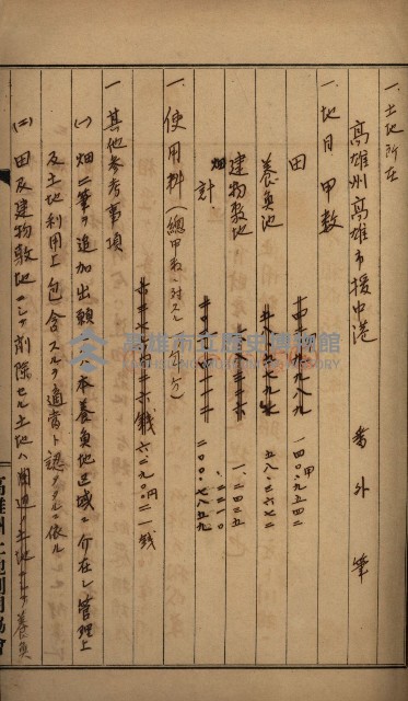 高雄州土地利用協會書類綴
（海軍用地使用許可關係）藏品圖，第90張