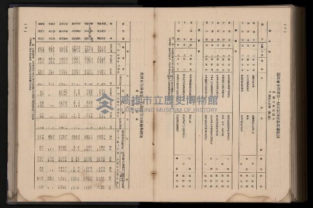 《臺灣省首屆民選縣市長暨縣市議員特輯》藏品圖，第389張
