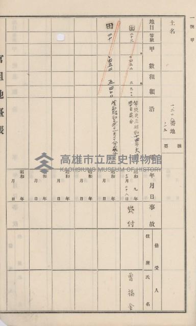 杉林庄官租地臺帳（二冊之內第二號）藏品圖，第390張