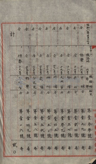 祕密地圖ニ關スル書類（高雄州）藏品圖，第393張