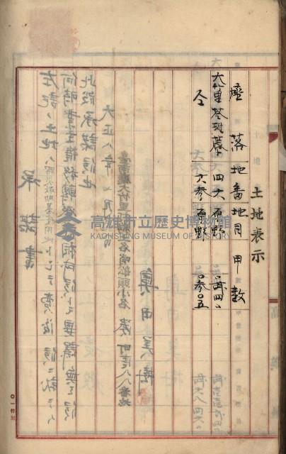 州財產－罹災救助買收土地登記藏品圖，第395張