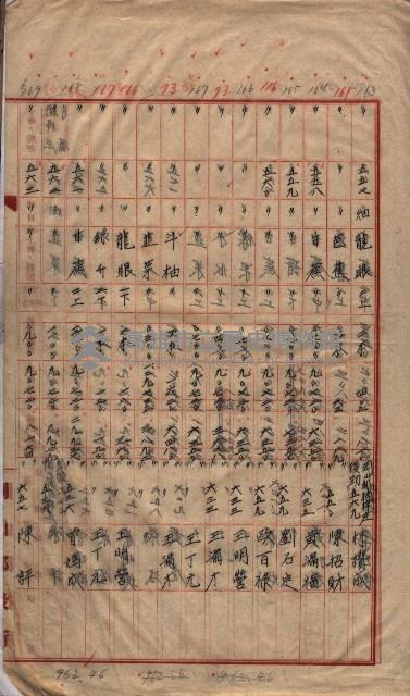 土地買收
（馬臨營第七三號）藏品圖，第241張