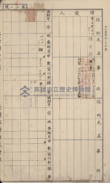 冊之內第○號
高雄州旗山郡旗山街貸付料名寄帳
臺灣拓殖株式會社藏品圖，第240張